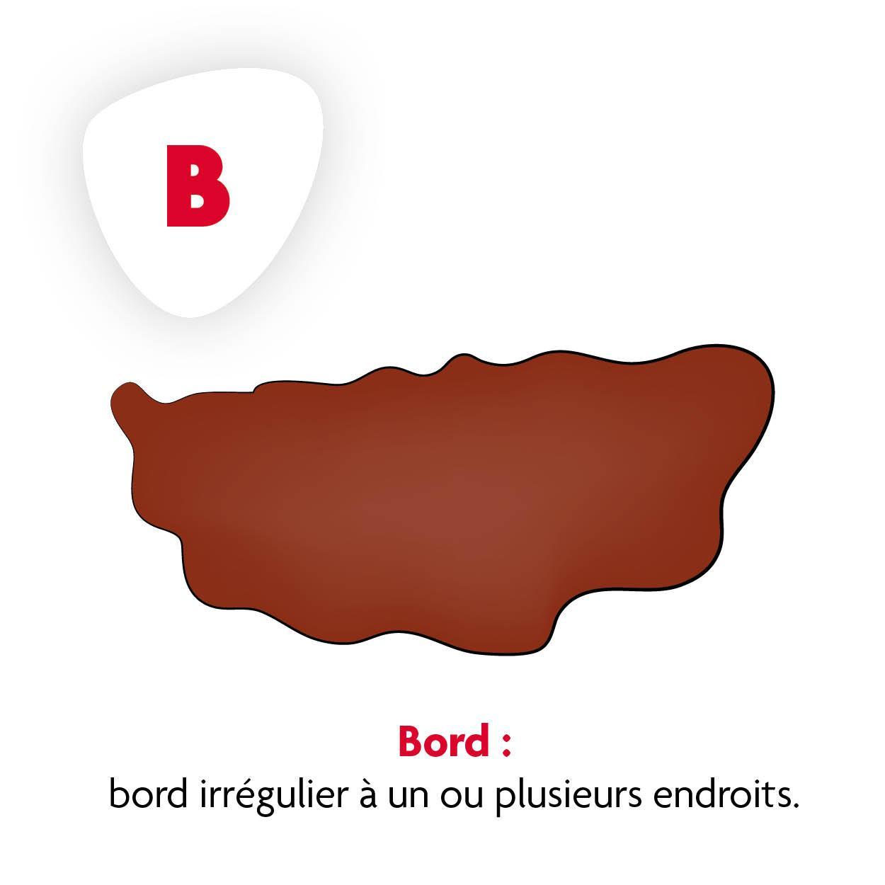 Vlekje b Vlekje b