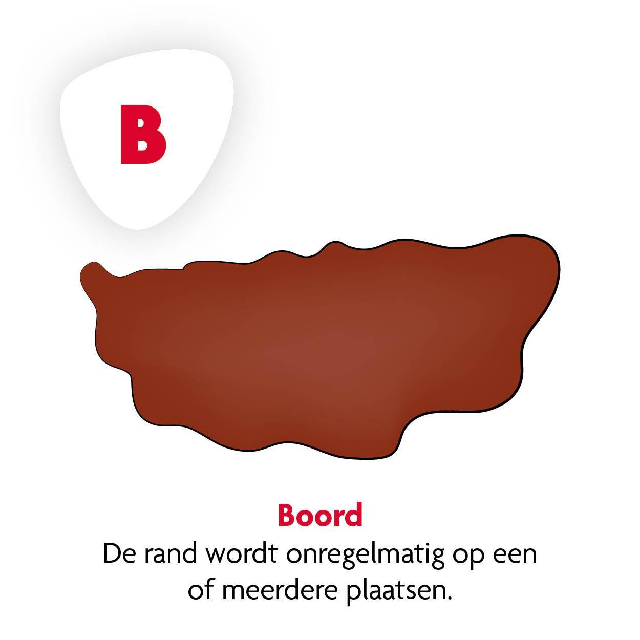 Vlekje B Vlekje B