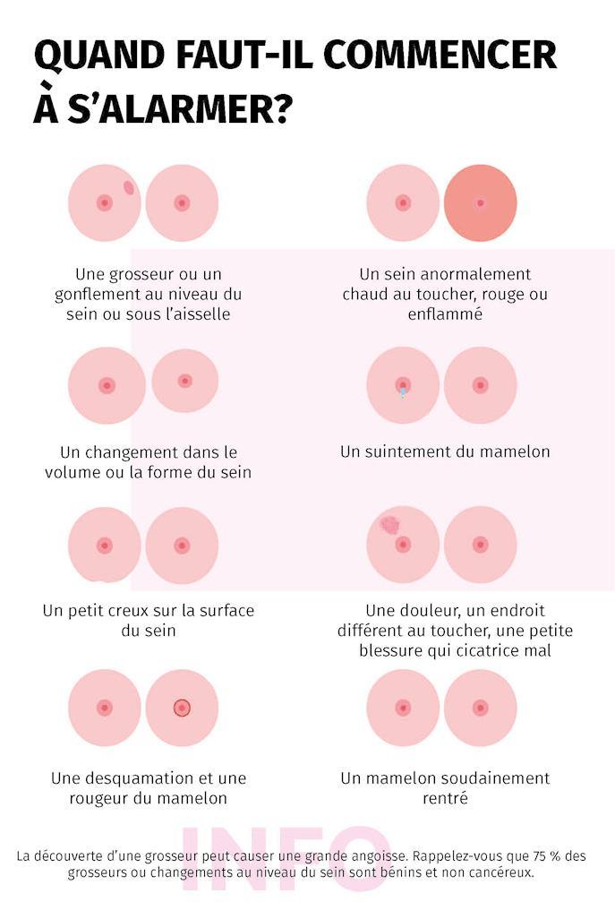auto examen think pink