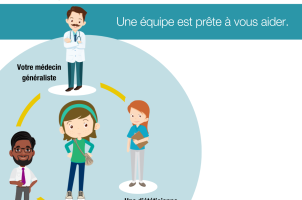 INAMI-fr_-_trajets_alimentation_-_1200_x_1200px